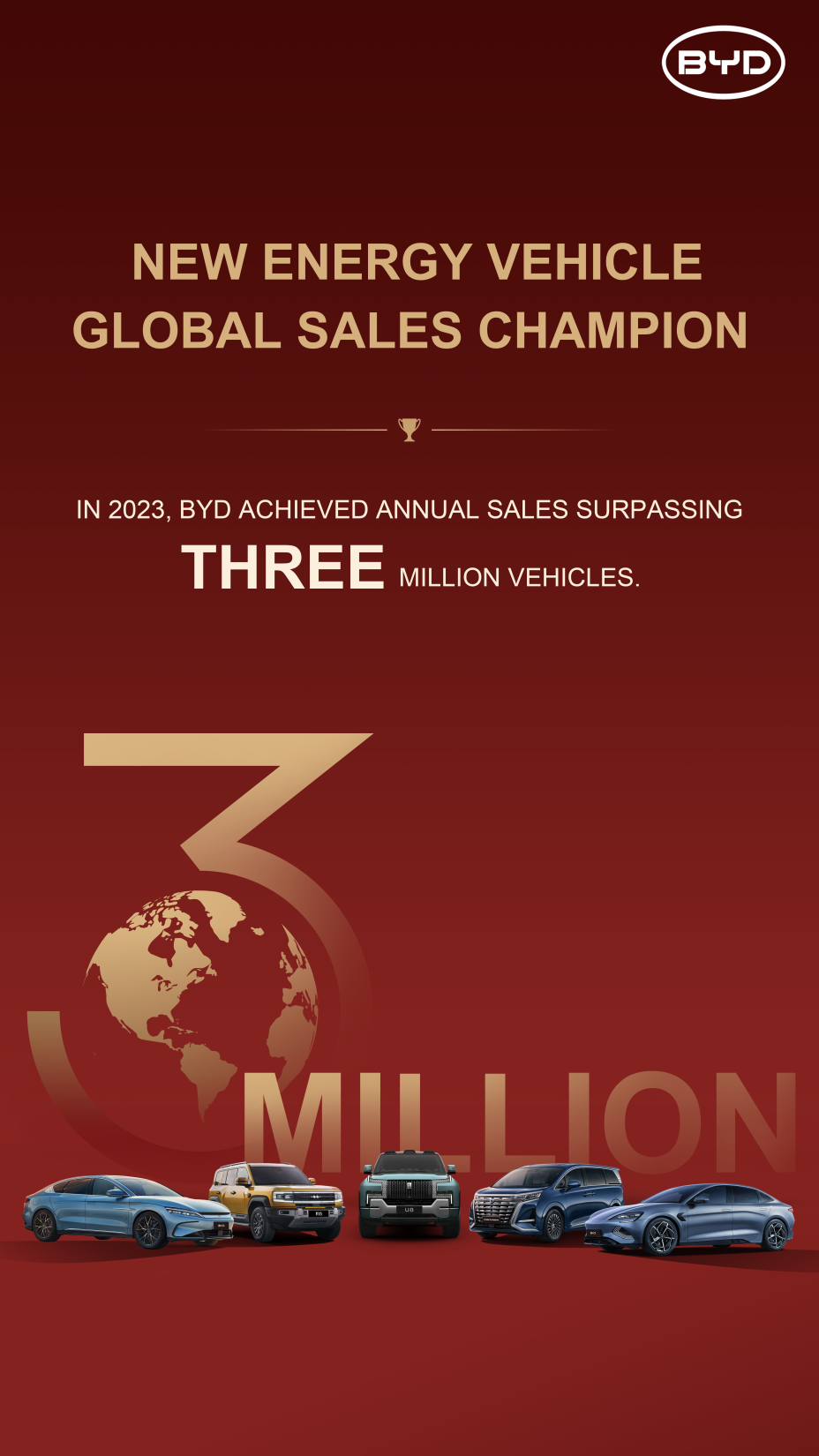 BYD lidera el mercado mundial de vehículos enchufables y figura por vez primera entre los 10 mayores fabricantes de autos del mundo. V12MAGAZINE