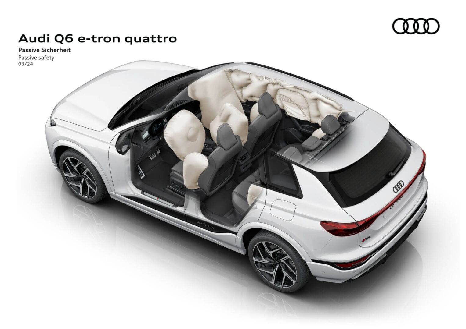 AUDI Q6 E-TRON REVOLUCIONA EL DISEÑO Y LA TECNOLOGÍA CON 625 KM DE AUTONOMÍA V12MAGAZINE El AUDI Q6 E-TRON establece una nueva referencia en términos de prestaciones, autonomía, recarga, dinámica de conducción y diseño. V12MAGAZINE