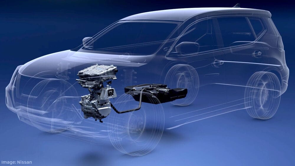 TECNOLOGÍA e-POWER: EL FUTURO ECOEFICIENTE DE NISSAN V12MAGAZINE Vehículos sostenibles están transformando el mercado colombiano, y la tecnología e-POWER de Nissan se destaca como una opción innovadora para los conductores que buscan eficiencia y sostenibilidad. V12MAGAZINE