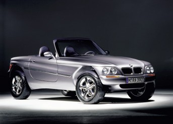 LOS AUTOMÓVILES CONCEPTO Z DE BMW: DEL Z1 AL Z29, SU ORIGEN E INNOVACIÓN V12MAGAZINE Automóviles concepto Z de BMW resumen una visión radical del futuro automotor, donde diseño, ingeniería y tecnología experimental marcaron el rumbo de la industria premium global V12MAGAZINE