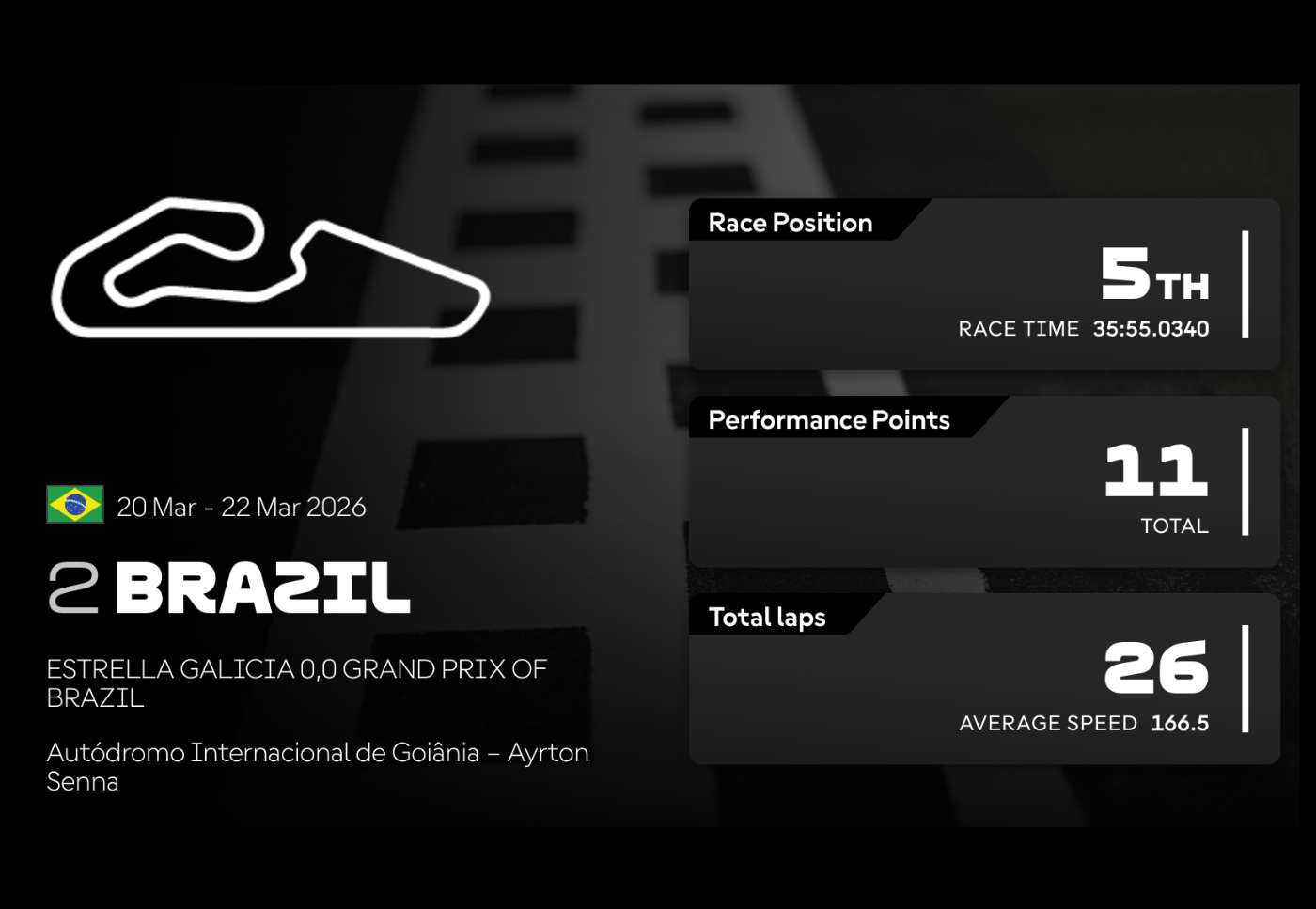 DAVID ALONSO PASÓ DEL ACCIDENTE AL PROTAGONISMO EN MOTO2 V12MAGAZINE DAVID ALONSO